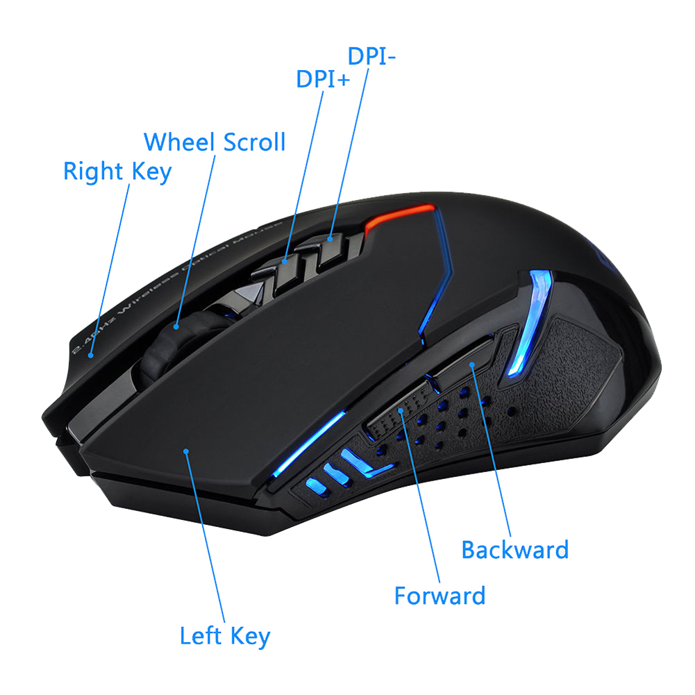 Laptop Mouse - Ratón óptico inalámbrico de 2,4 GHz