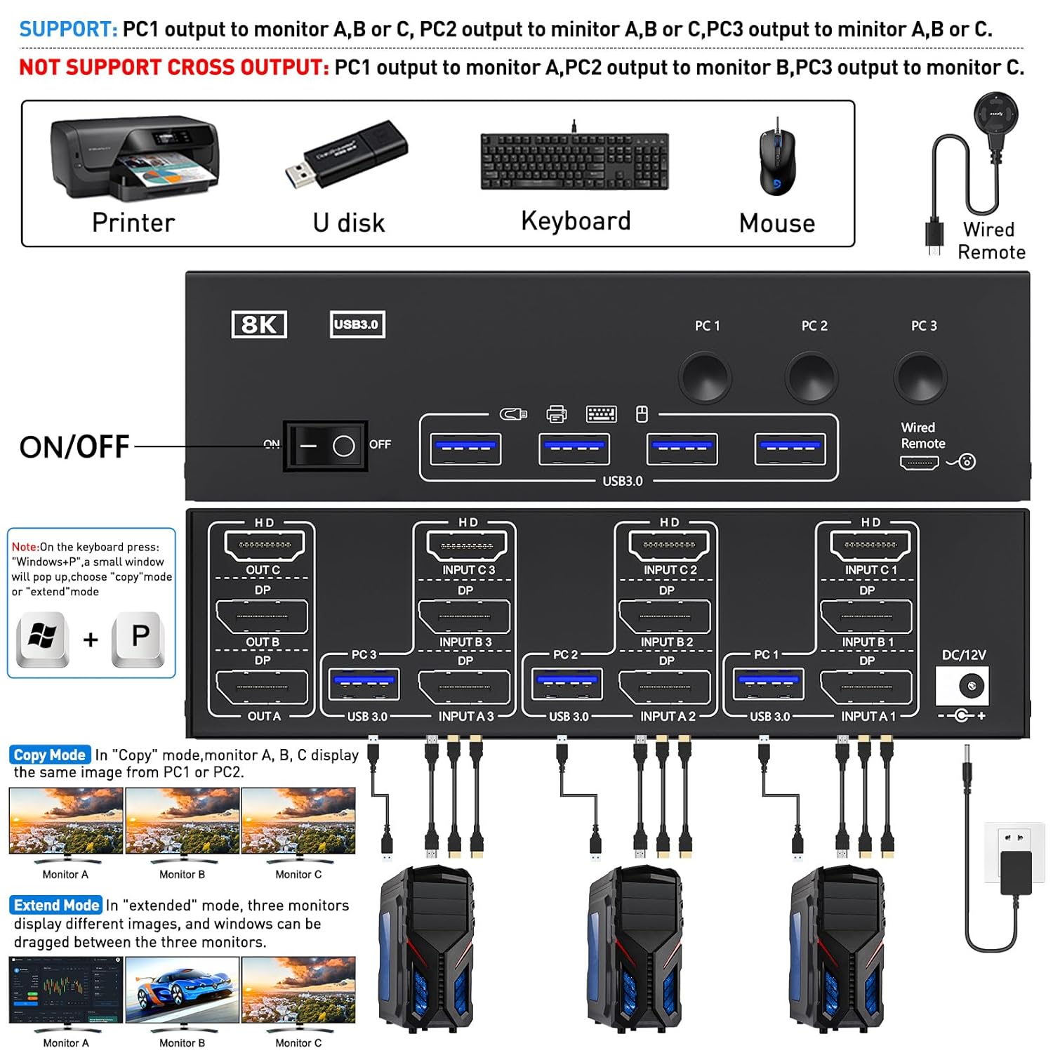 NUEVO KCEVE, conmutador KVM HD - Hdmi Cable reseña y precio