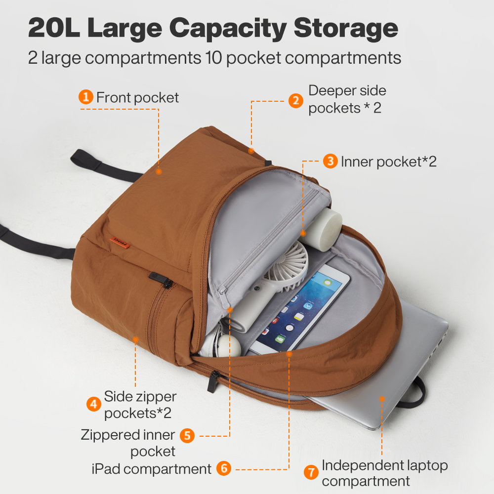 Mixi Mochila ligera para exter - Laptop Bag reseña y precio
