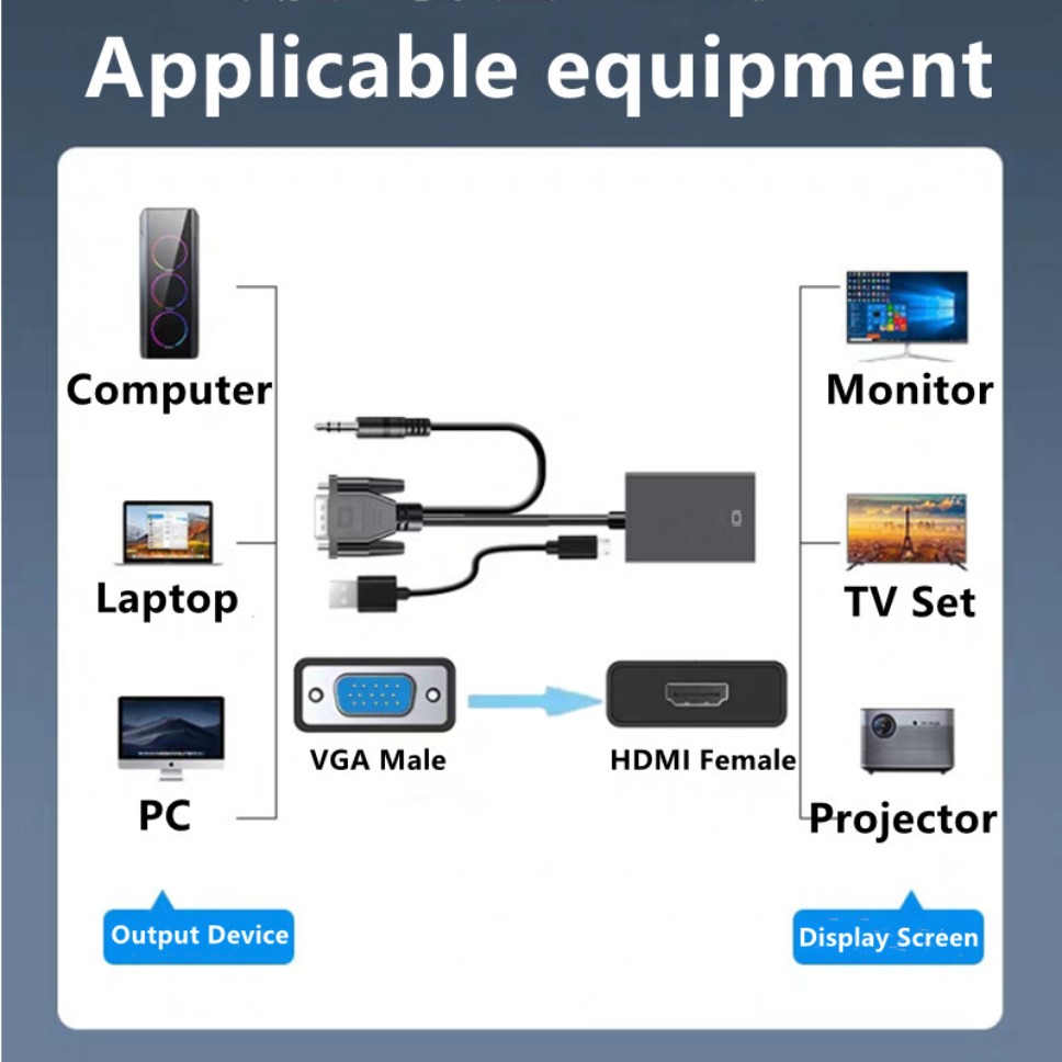 Cable Adaptador VGA a HDMI HD  - Hdmi Cable reseña y precio